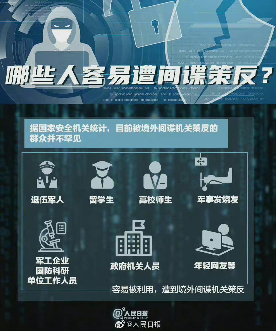 第1110页