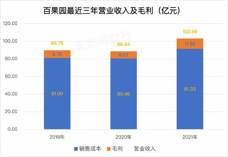 第1009页
