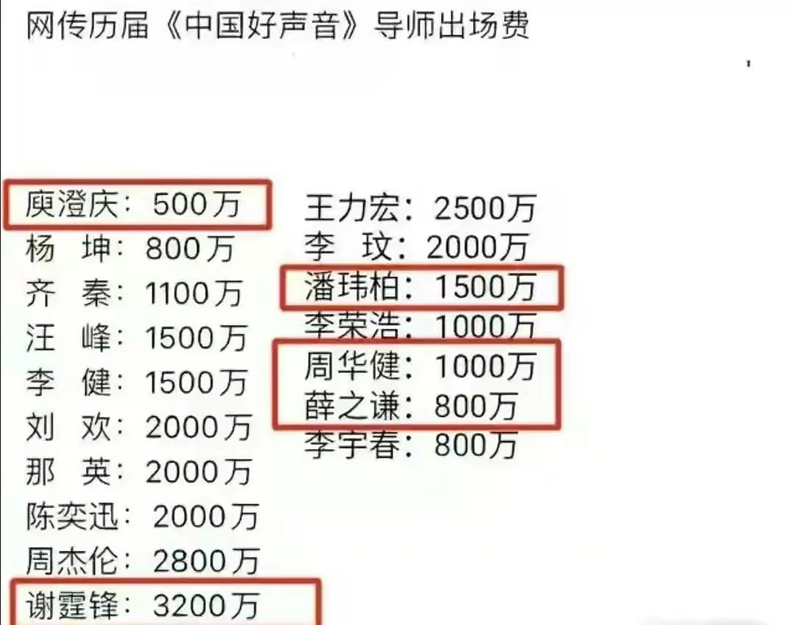 第221页