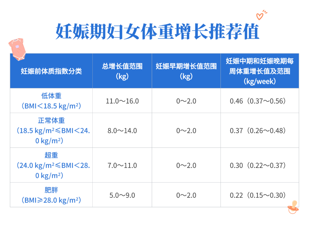 第217页